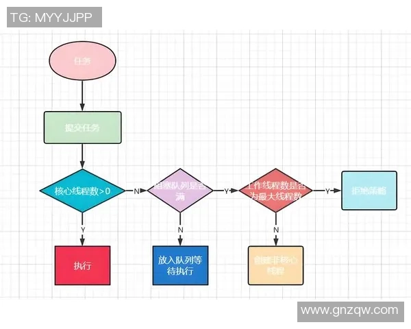 玩家热议勇士令状任务系统简化的必要性与可行性探讨