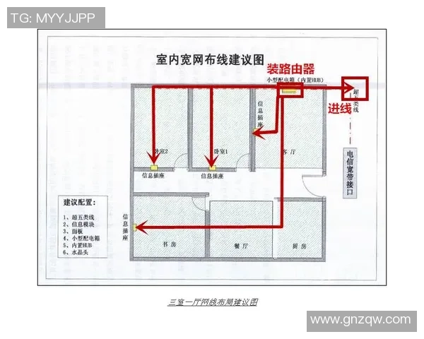 战术分析T1战队视野布局与转线策略深度解读