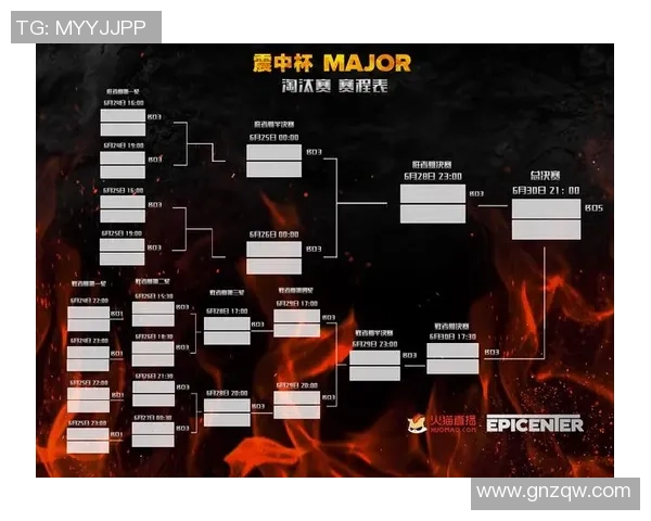 震中杯线下赛程正式公布赛场馆与票务信息全面解读 震中杯线下赛程正式公布赛场馆与票务信息全面解读