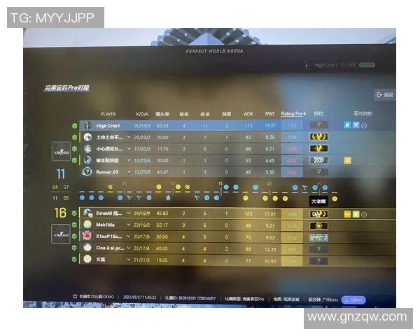 赛事竞猜与通行证系统在CSGO与CS2中的创新与发展探讨 赛事竞猜与通行证系统在CSGO与CS2中的创新与发展探讨