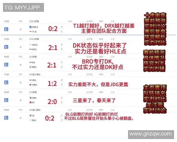 季后赛生死对决来袭战胜对手才能继续征战英雄联盟